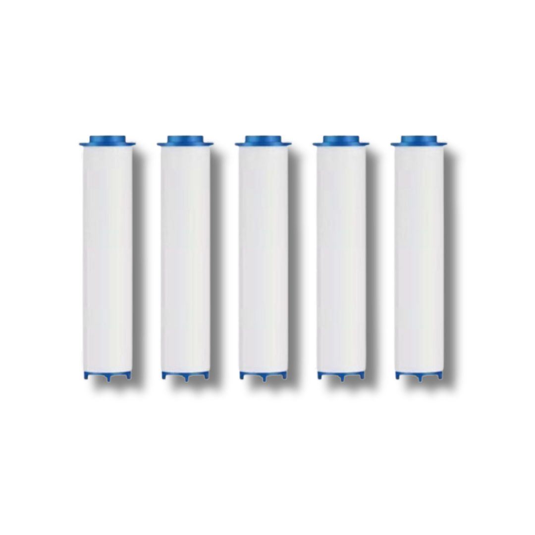 IonDrops™
